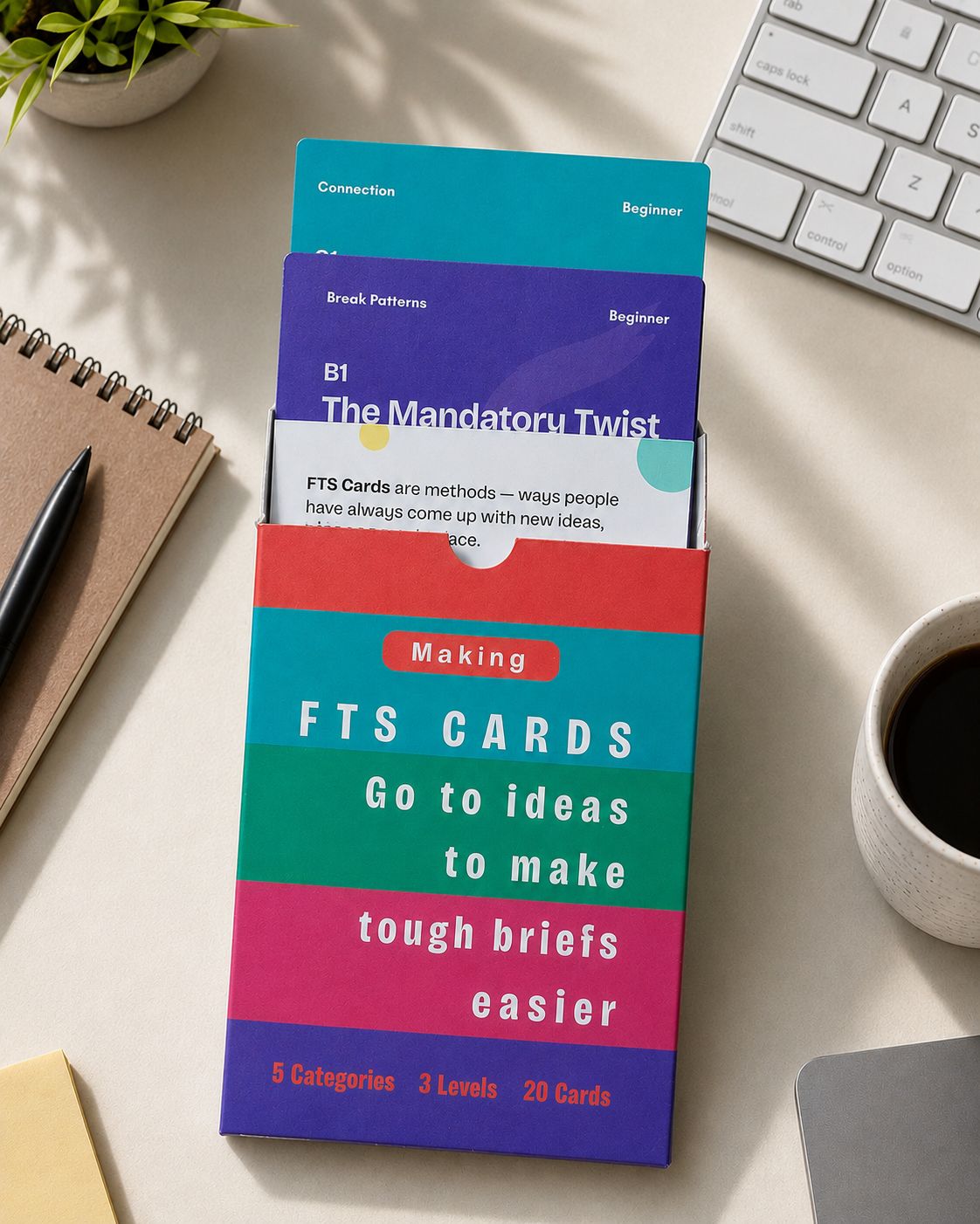 FTS Cards — the proprietary thinking methods deck